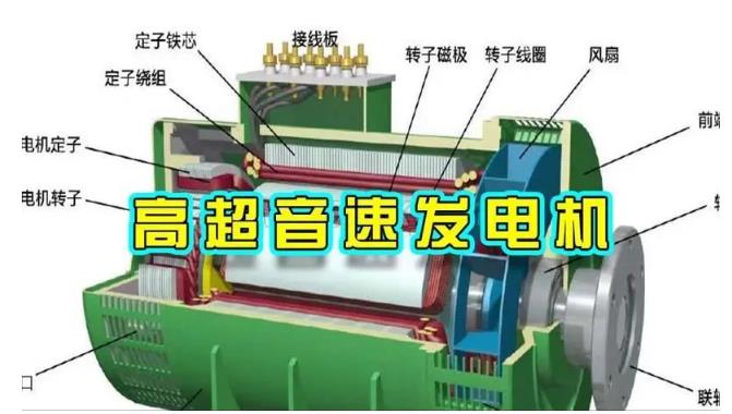 罗城颠覆你对发电方式的认知！中国革命性发电机公开揭秘 